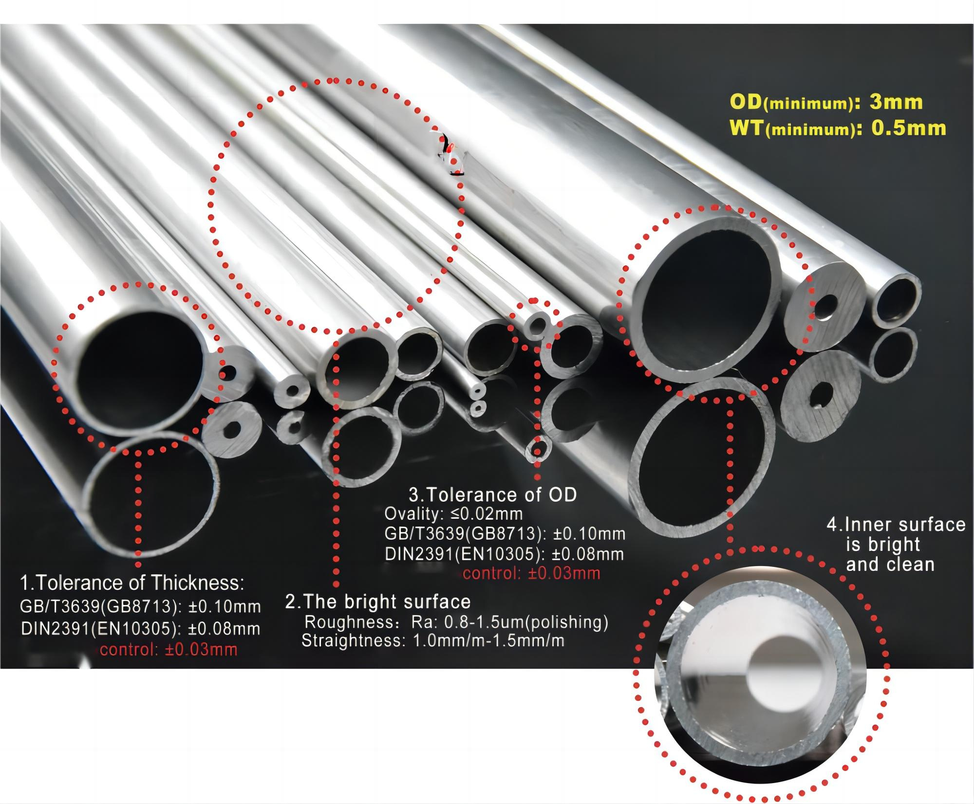 New Gapower Workshop