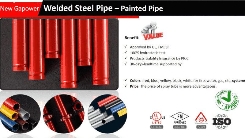 Pipe Pola Welded Welded Coated Plastic Coated Anti-Corrosion (1)